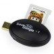 R4i Save Dongle pour sauvegarder Roms des jeux 3DS/DSi/DS